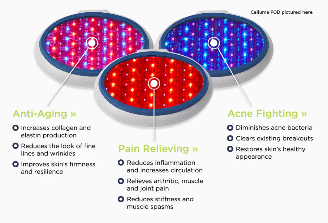 Celluma Lights
